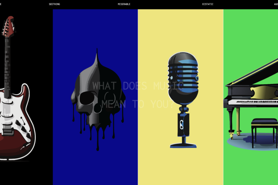 screenshot of Lizabeth's web site showing guitar, mask, microphone and piano represented four emotions.